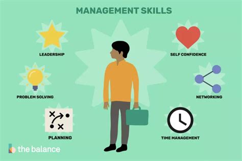 11 Supervisor Skills That Every Supervisor Should Master