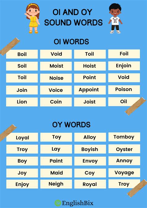 Oi And Oy Sound Phonics Words List Englishbix