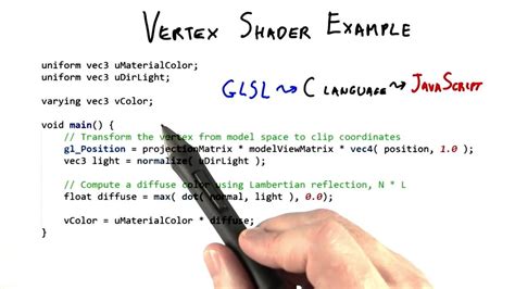 Vertex Shader Example - Interactive 3D Graphics - YouTube