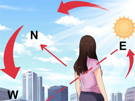 4 Ways To Find True North Without A Compass Wikihow True North