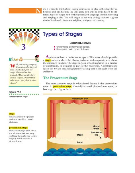 Types Of Stages And To The Specialized Language Used In Directing And