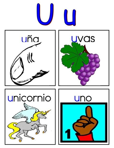 Imagenes Que Empiecen Con La Vocal O / LAS VOCALES: Aprendo con el uso