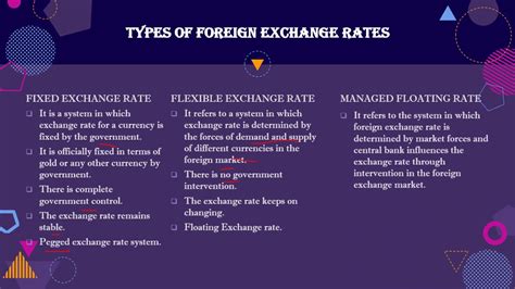 Foreign Exchange Ratep 1 Currency Appreciation Depreciation And