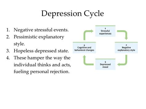 Ii Explanation By Psychological Perspectives Disorder And Treatment