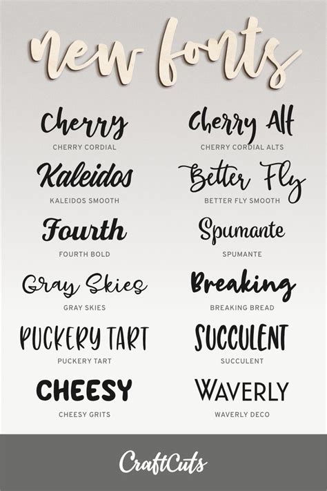 Craft Letter Fonts Ready To Design Lettering Fonts