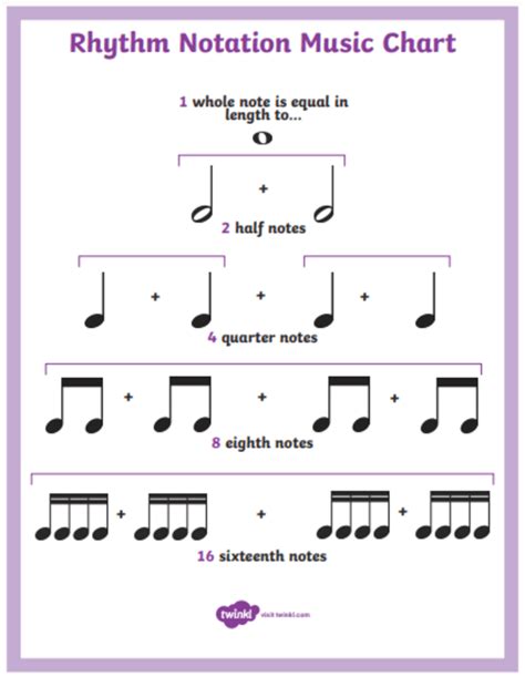 What Is An Eighth Note Twinkl Teaching Wiki Twinkl