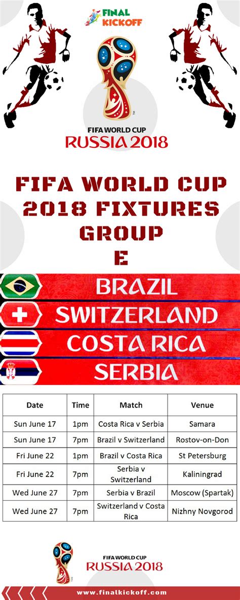In this article we are sharing the world cup 2018 schedule in malaysian time. FIFA World Cup 2018 Match Schedule | World cup match ...