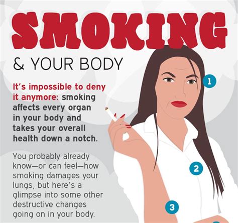 Is Smoking Taking A Toll On Your Body Healthywomen