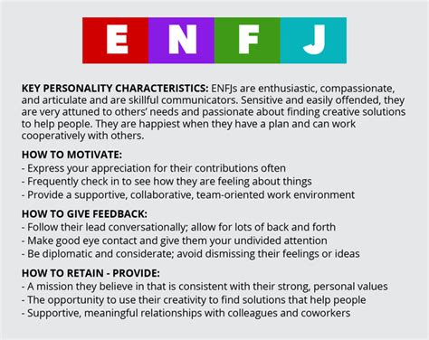 How To Manage Every Personality Type Enfj Personality Enfp