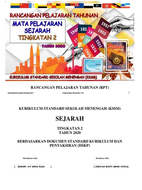 Pengetahuan tentang sejarah bukan sahaja membolehkan kita mengenali diri kita tetapi juga memahami peningkatan suhu dunia boleh menyebabkan kenaikan paras air laut. 2020 RPT SEJARAH KSSM TINGKATAN 2