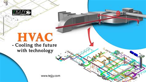 Understanding Hvac Systems Basics Work Types