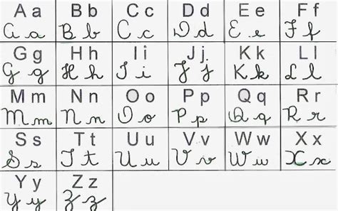 Alfabeto Cursivo Para Imprimir Formando Alunos