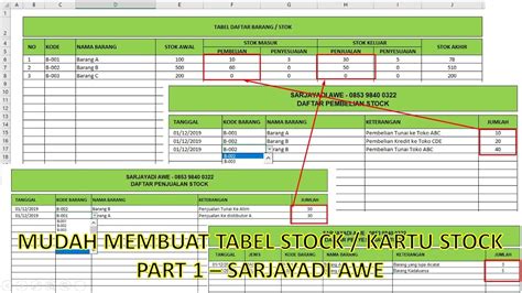 Aplikasi Penjualan Dan Stok Barang Dengan Excel Lanetasin Hot Sex Picture