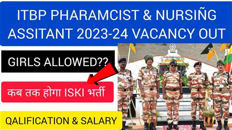 Army Itbp Pharmacist Vacancy Notifcation Out Itbp Pharmacist