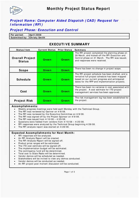 039 Project Executive Summary Template Excel Ideas Weekly With Regard
