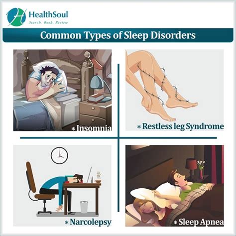 Sleep Disorders Causes Symptoms Diagnosis And Treatment Healthsoul