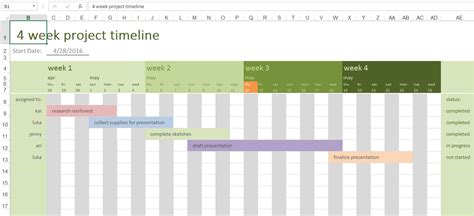 Project Management Excel Templates For Every Purpose