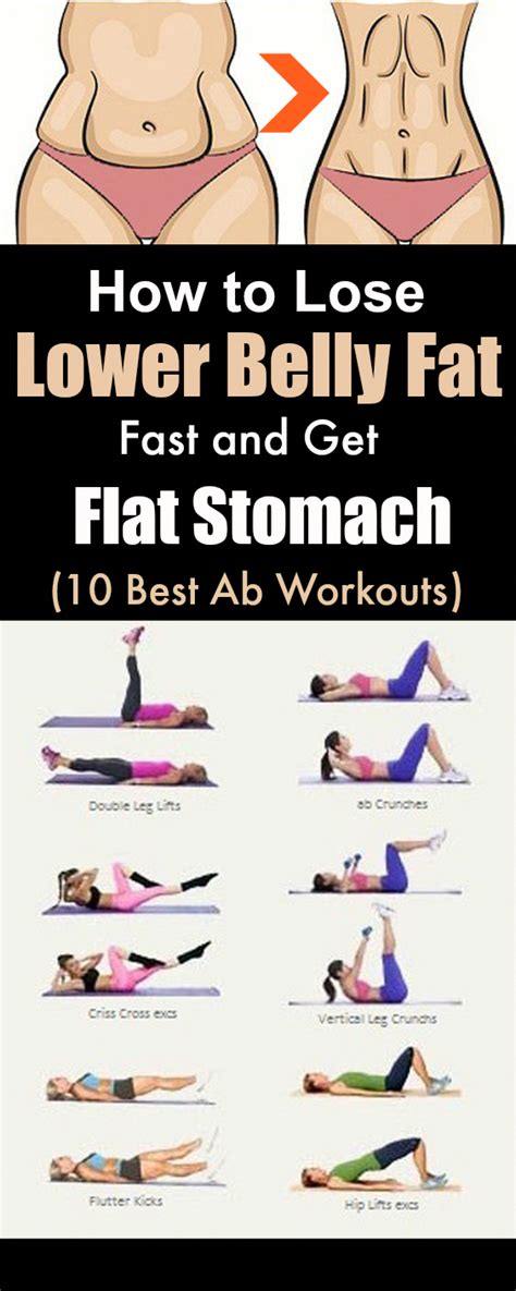Best Exercises To Get A Flat Stomach Fast At Home Exercise Poster
