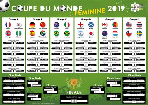 Téléchargement Calendrier Coupe Du Monde Féminine De Football 2019