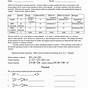 Radioactivity And Nuclear Reactions Worksheet Answers