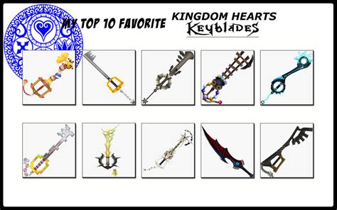 My Top 10 Favorite Kingdom Hearts Keyblades Meme By Themultiverse101 On