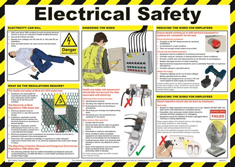 Electric Safety Poster From Safety Sign Supplies