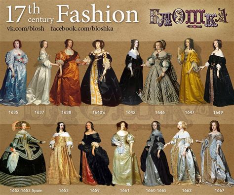 Mode Du 17ème Siècle 17th Century Fashion Блошка 17th Century Fashion Fashion Timeline