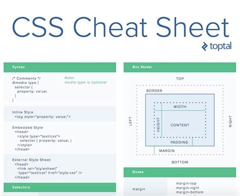 25 Best HTML CSS Cheat Sheets Css Cheat Sheet Cheat Sheets Css