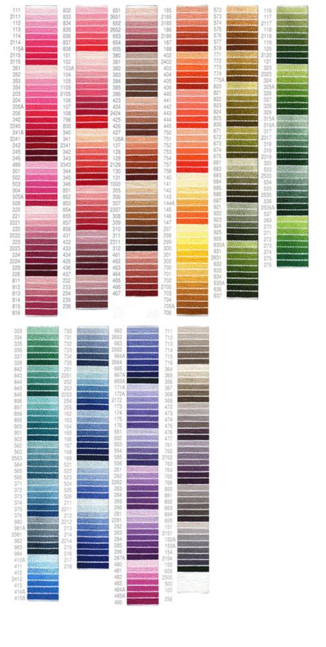 Embroidery Thread Conversion App Wallpaperhdpccsgo