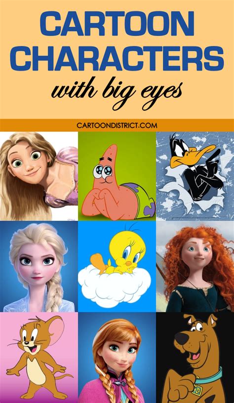 20 Cute Cartoon Characters With Big Eyes Names And Pictures