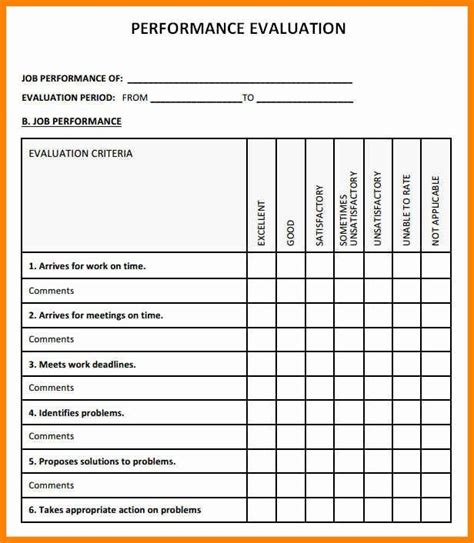 Free Employee Evaluation Form Template Best Of 5 Staff Supervision