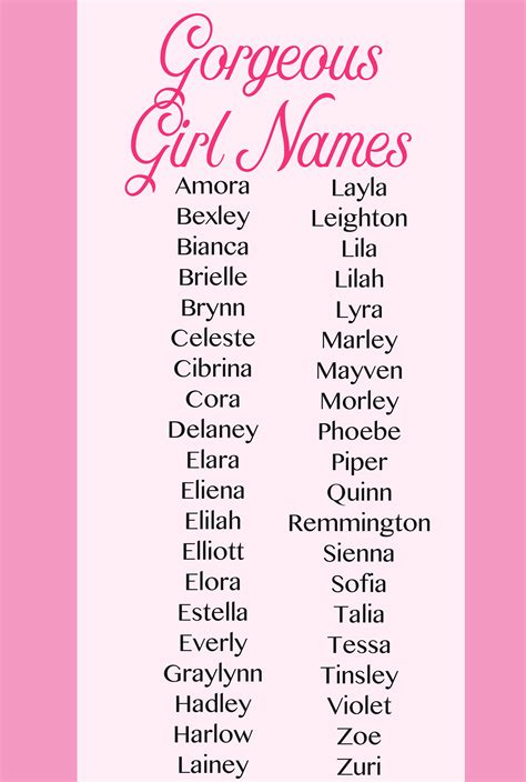 Nombres De Niñas