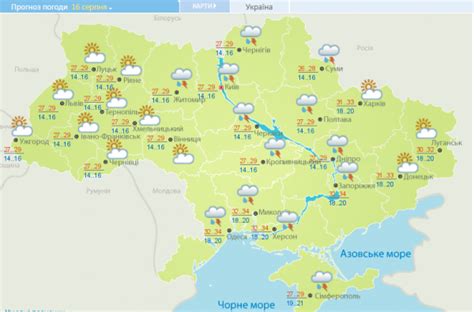 Climate Of Ukraine