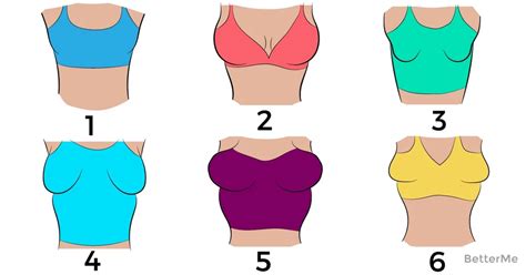 What Can Your Breast Shape And Size Tell About You