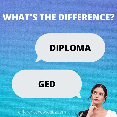 Difference Between Diploma And Ged Difference Betweenz