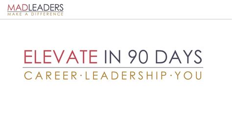 Home page - Elevate in 90 days leadership program - Rachael Pickworth