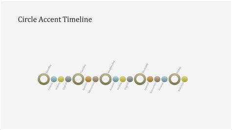 Microsoft Office Timeline Template Powerpoint Lasopaml