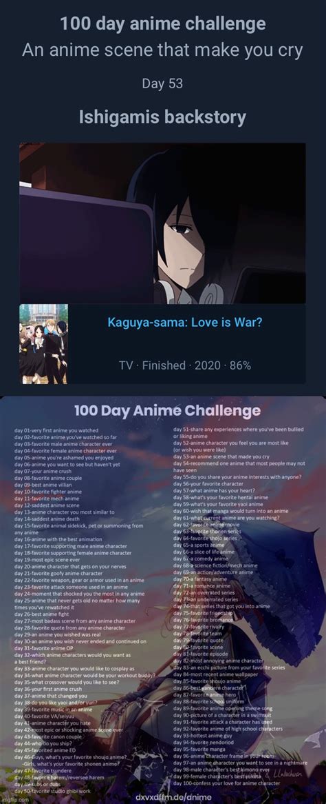 Image Tagged In 100 Day Anime Challenge Imgflip
