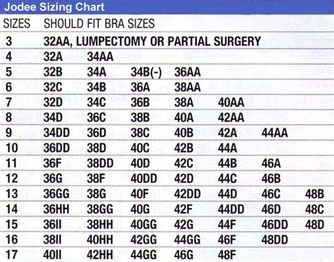 Find out with our international bra size chart. Jodee Sizing Charts