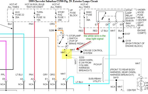 2 door chevy tahoe wiring diagram. 2003 Tahoe Wiring Schematic : 2003 Chevrolet Tahoe Wiring Schematic Wiring Diagram Reader B ...