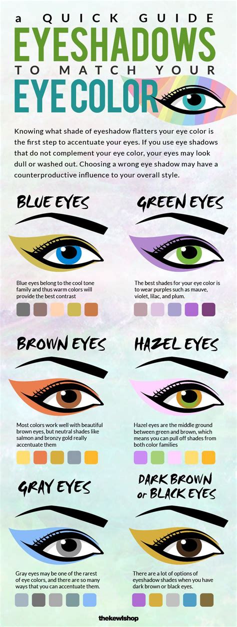 Hazel Green Eyes Eyeshadow For Green Eyes Makeup For Hazel Eyes Blue