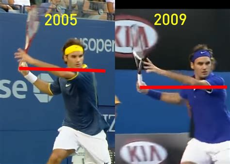 Because the federer forehand grip gets so much attention, let's discuss it for a few moments. How Has Federer's Forehand Changed? - Tactical Tennis