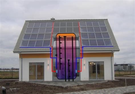 Binocs 430 views1 months ago. Buone pratiche per realizzare una casa autonoma a energia ...