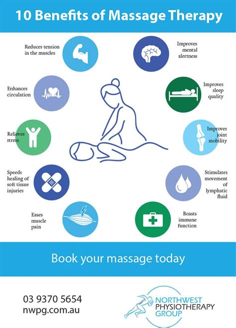 Book An Expert Essendon Remedial Massage Therapist