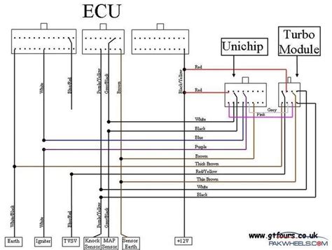 Wiring schematic 2004 chevy 3500. 2010 Dodge Charger Wiring Diagram | Wiring Diagram Library A wiring diagram is a type of schema ...