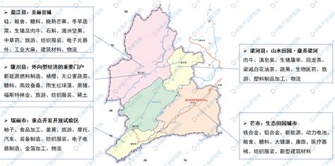 【产业图谱】2022年德宏州产业布局及产业招商地图分析 中商情报网