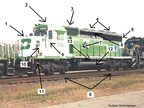 Technologies have developed, and reading locomotive engine diagram books may be far more convenient and much easier. EMD Diesel Locomotive Specifications | Trains And Locomotives Wiki | FANDOM powered by Wikia