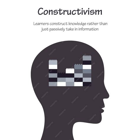 Premium Vector Constructivism Learning Theory Educational Psychology
