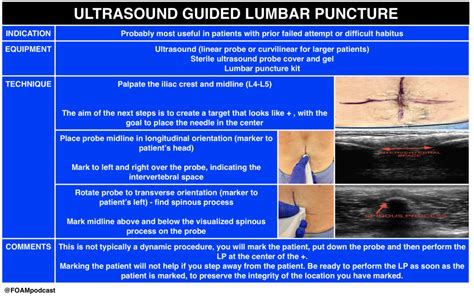 Episode 64 Lumbar Puncture And Central Nervous System Infections