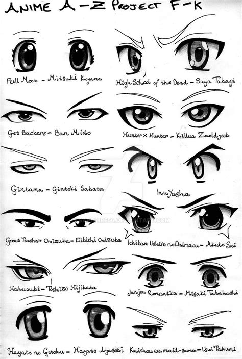 Anime A Z Project F K By Sapphire On Deviantart How To Draw Anime